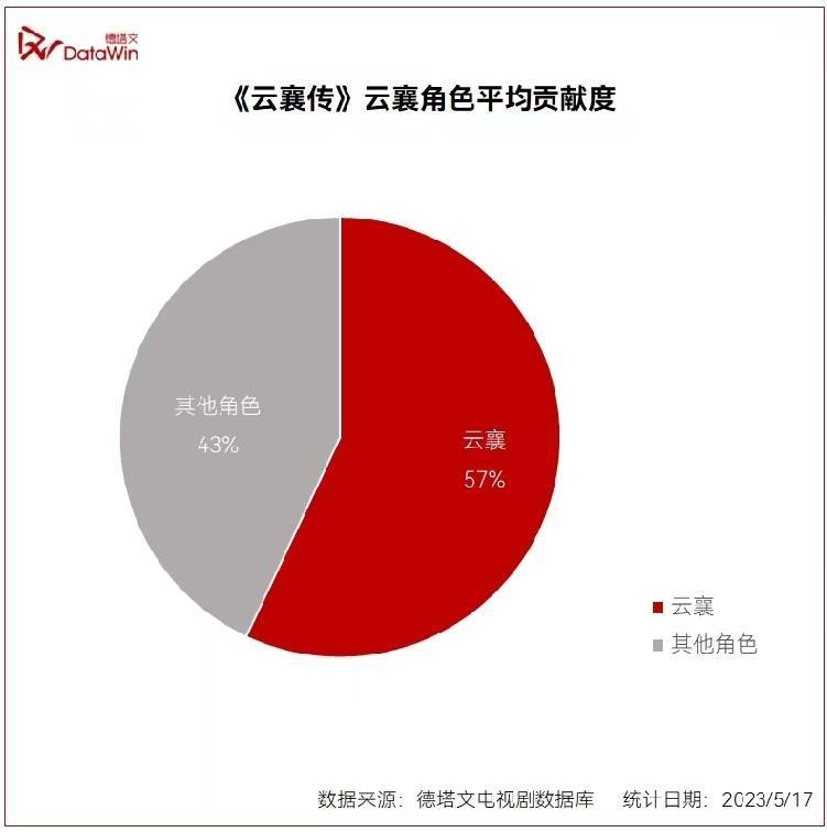 开云-包含赛地聚焦：全明星赛加时末段热度飙升，马德里竞技官宣签约，底气十足，纪律约束更严格的词条