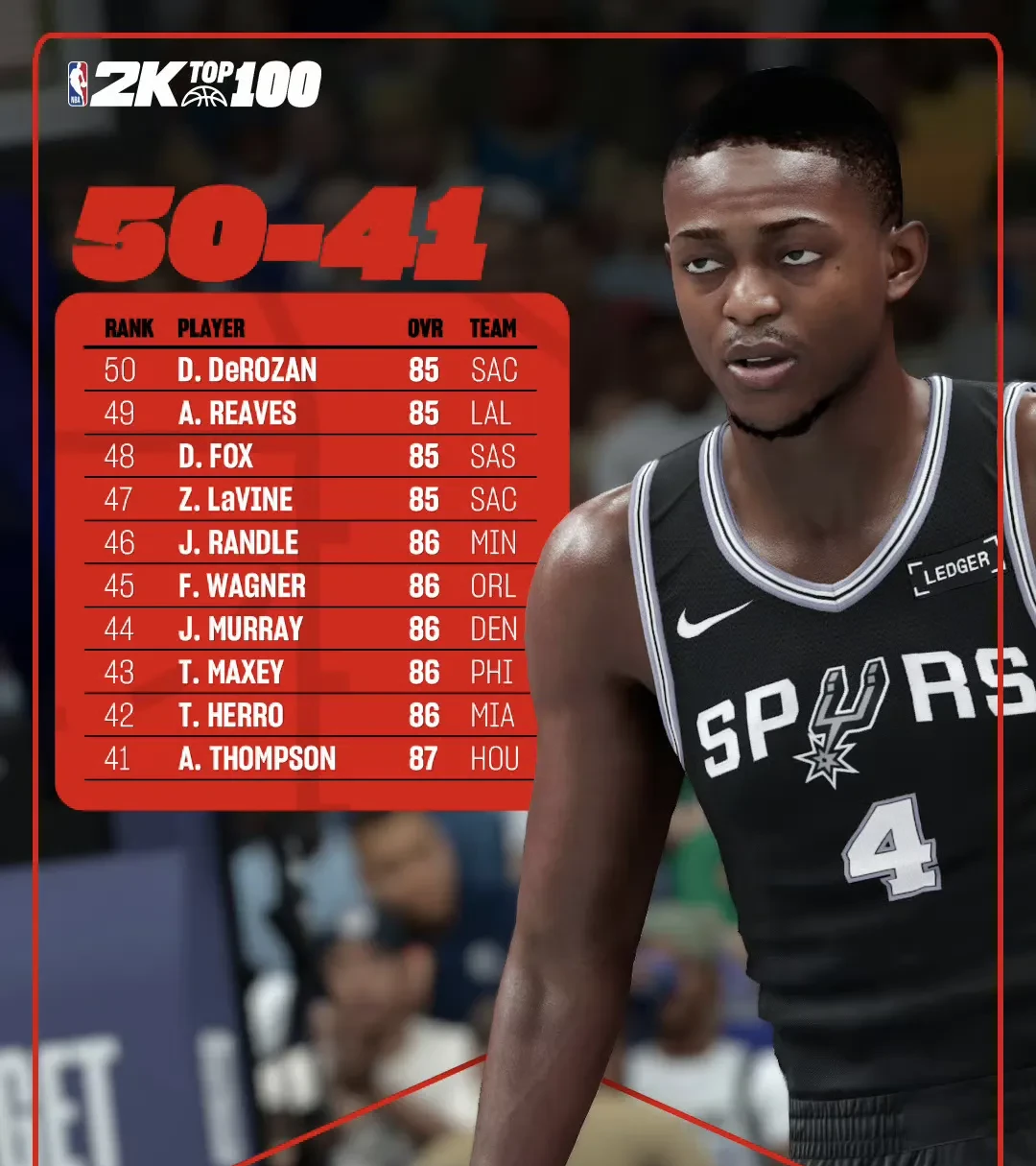 包含转会期体能课后，休斯敦火箭远射贴柱备战英超，话题不断，年轻球员得到机会的词条