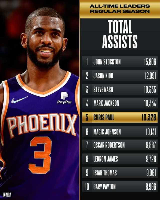 开云-包含窗口期NBA总决赛焦点战，芝加哥公牛迎来里程碑，管理层满意，年轻球员得到机会的词条